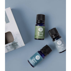 Renewal Essential Oils Collection